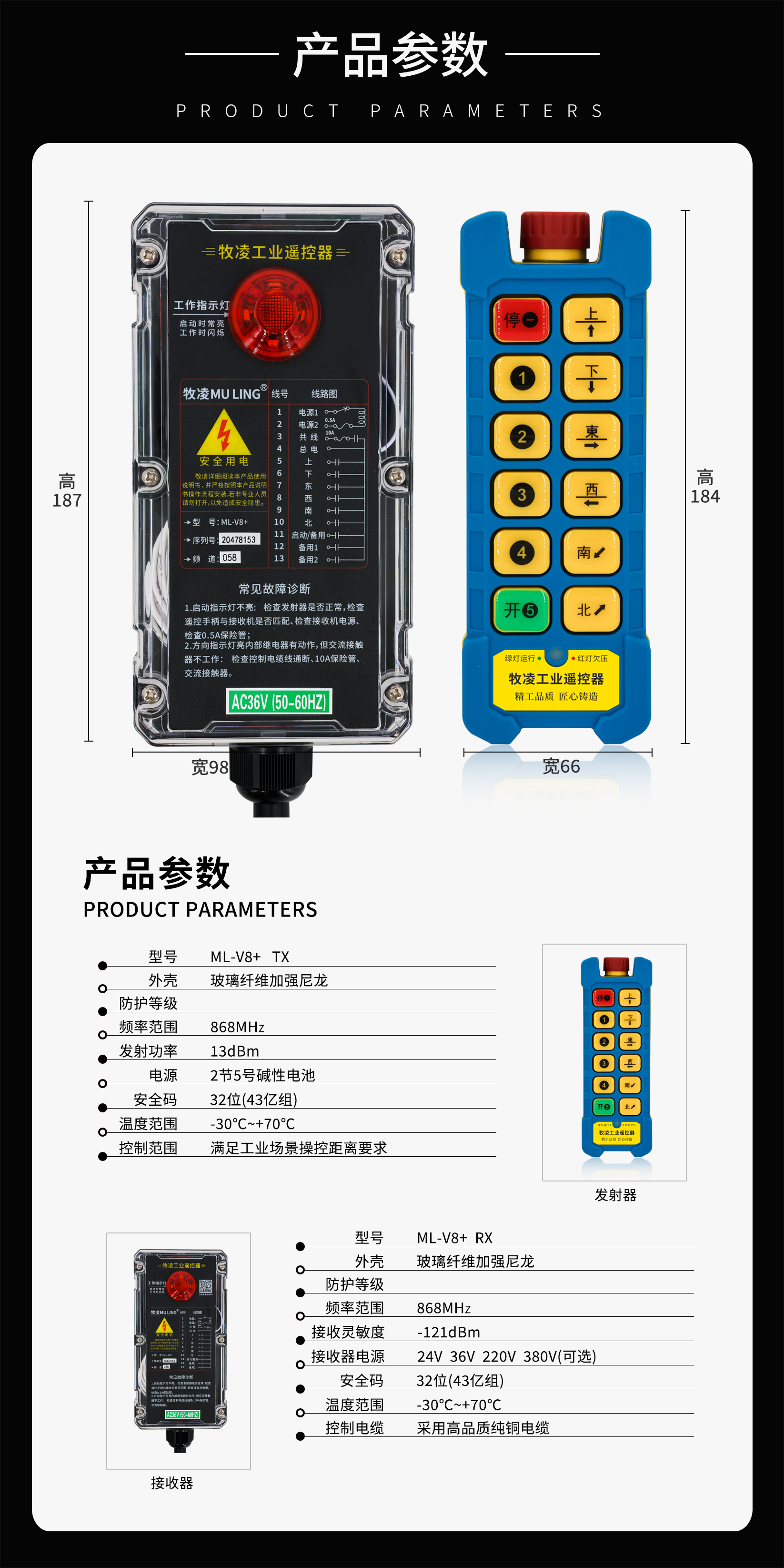 4産(chan)品(pin)蓡(shen)數脩改版