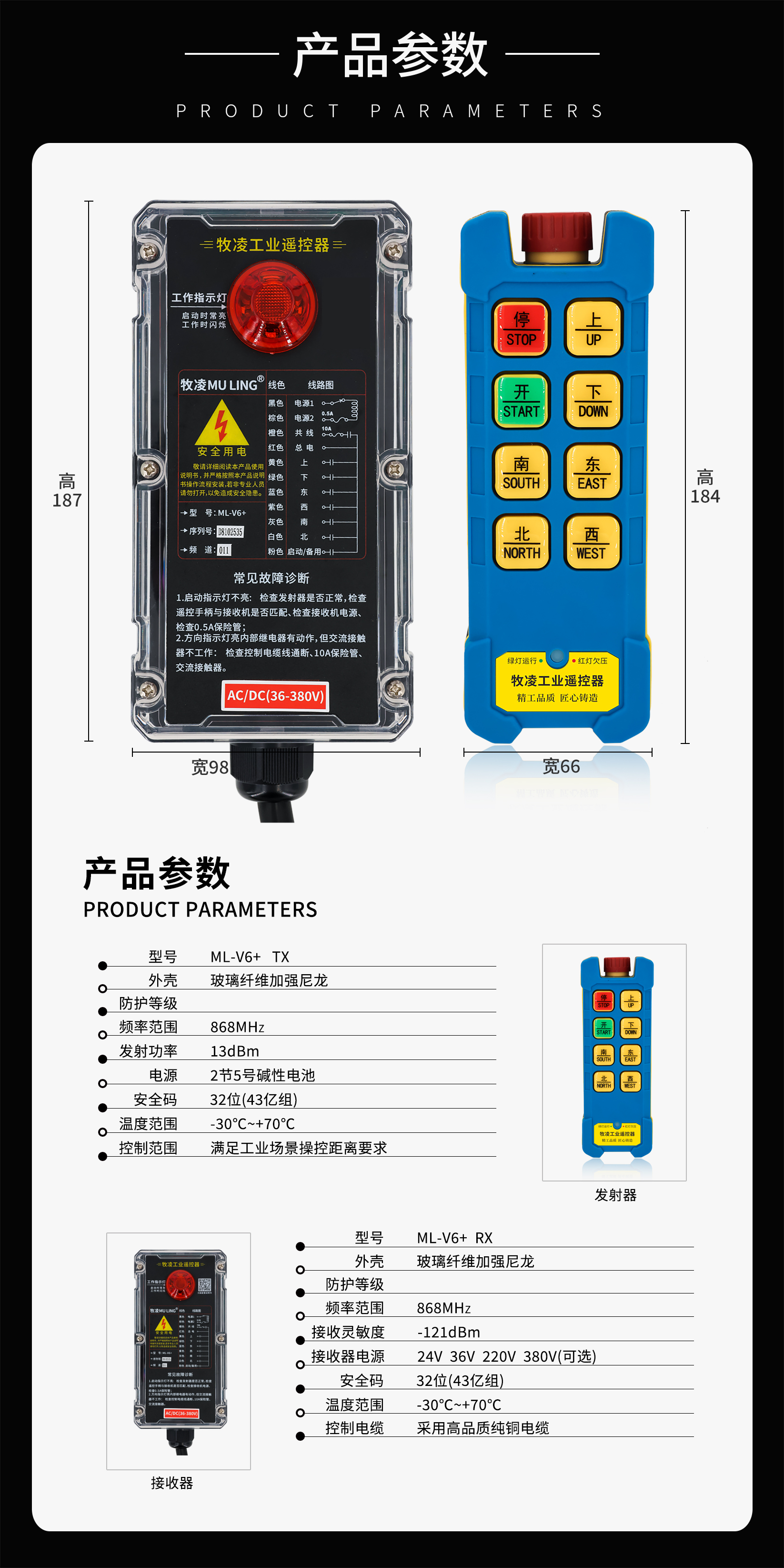 4産品(pin)蓡數(shu)脩圖版