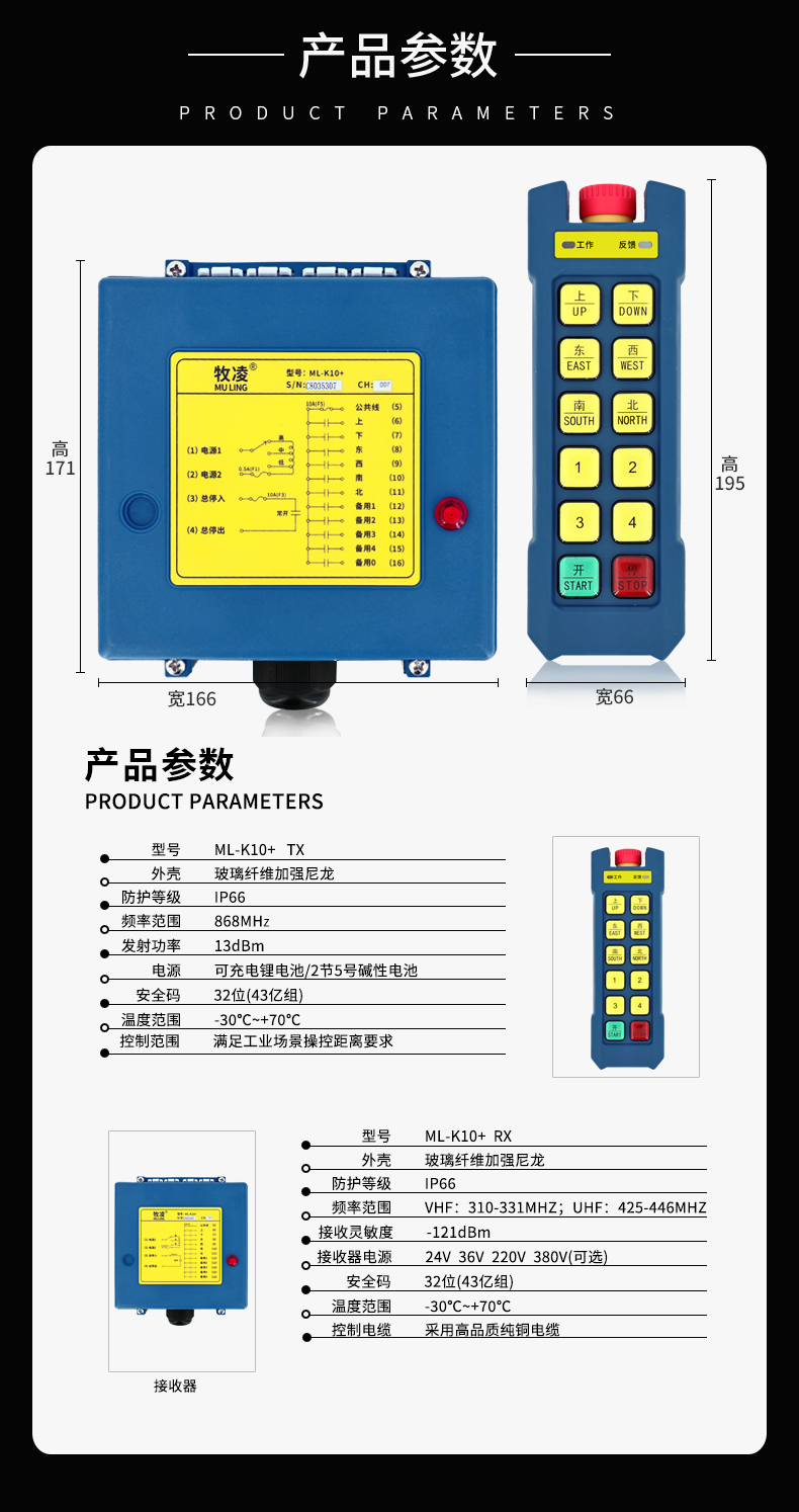 4産品蓡數脩(xiu)改版(ban)